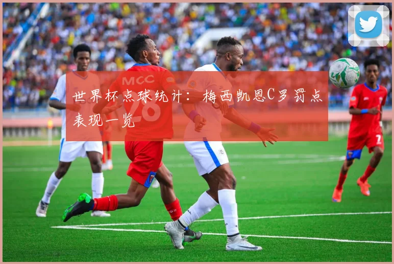 世界杯点球统计：梅西凯恩C罗罚点表现一览